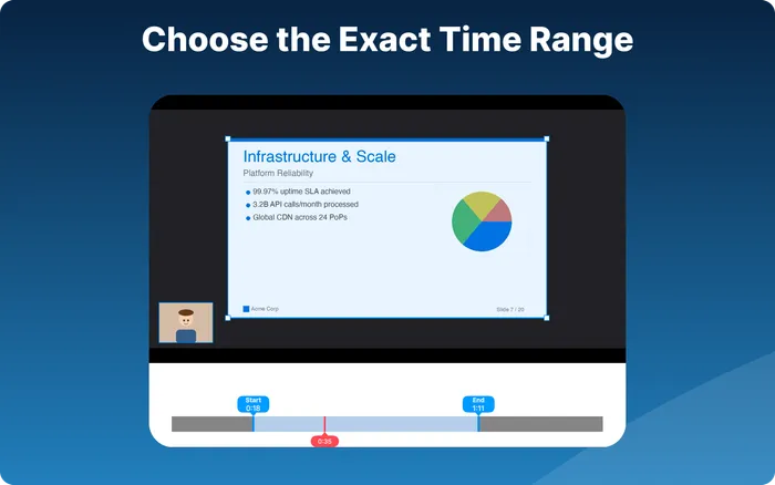 Timeline bar for setting video time range